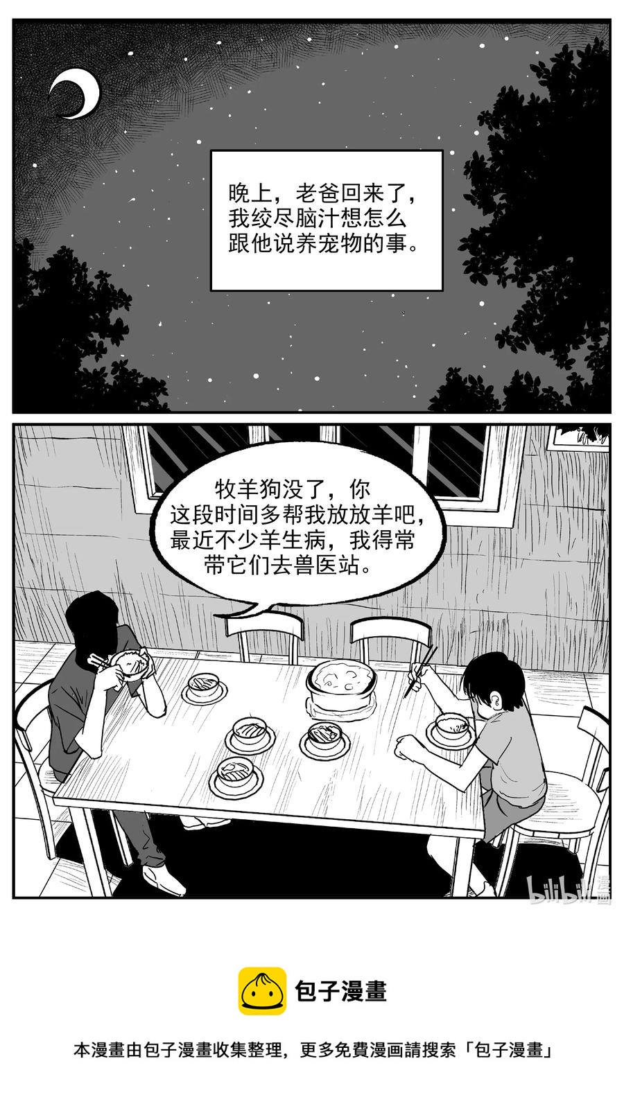 592 它1.519