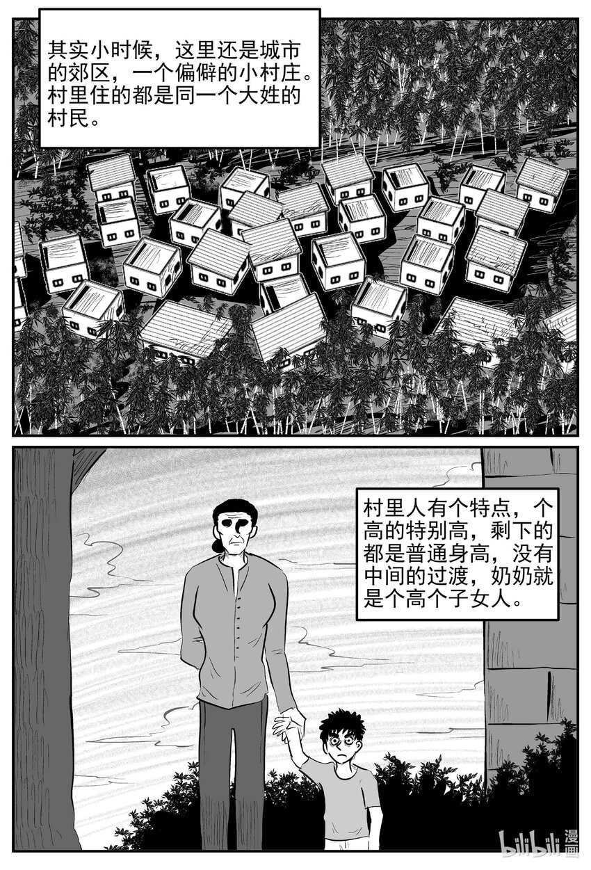 777 城中窟7