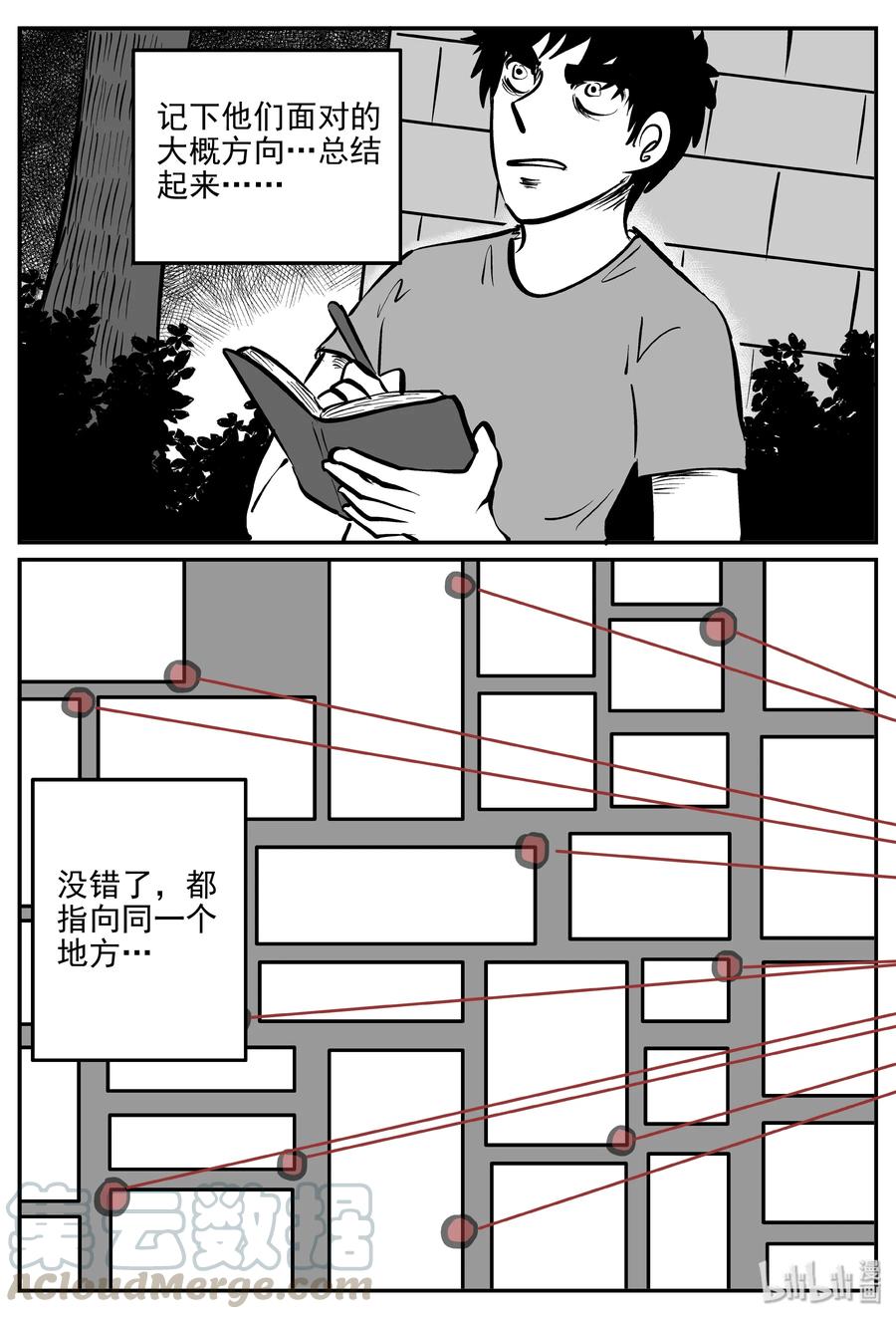 287 克苏鲁圣殿（3）12