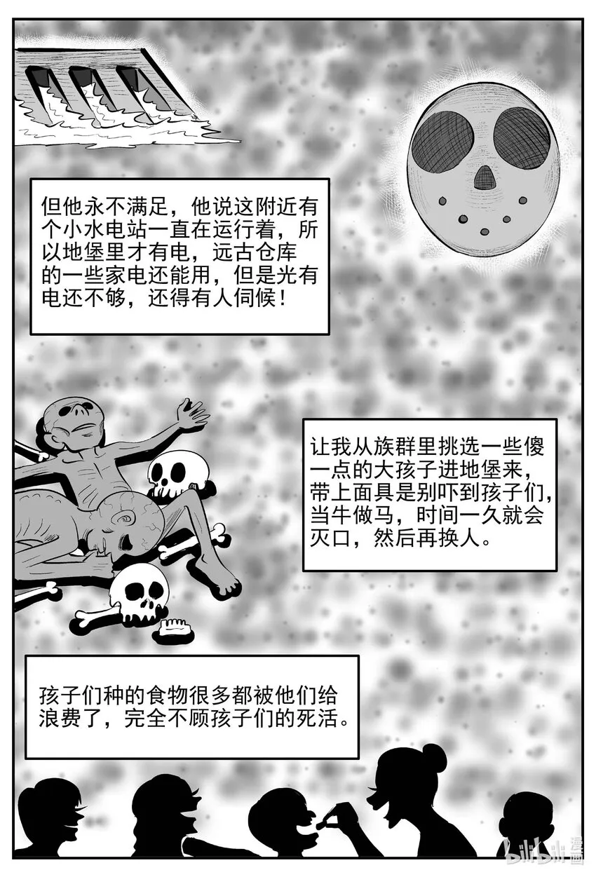 872 人类末日之旅12
