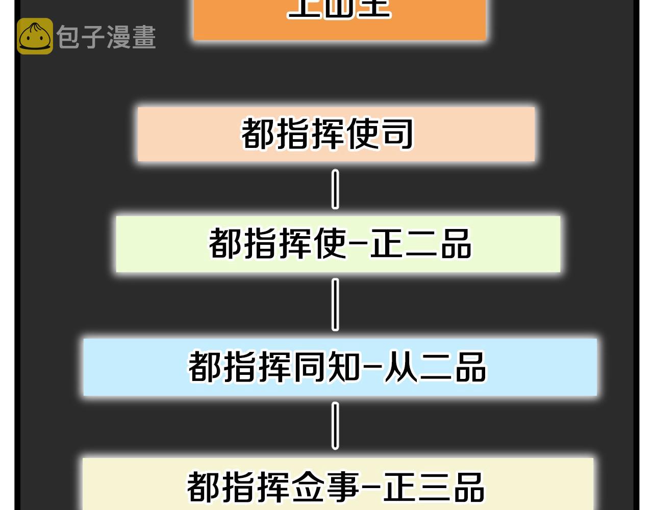 第100话 热烈欢迎34