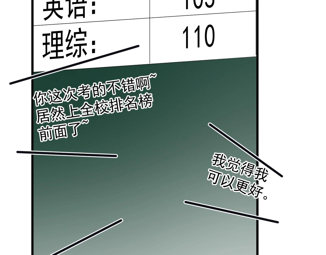 第101话 盛盛撒娇35