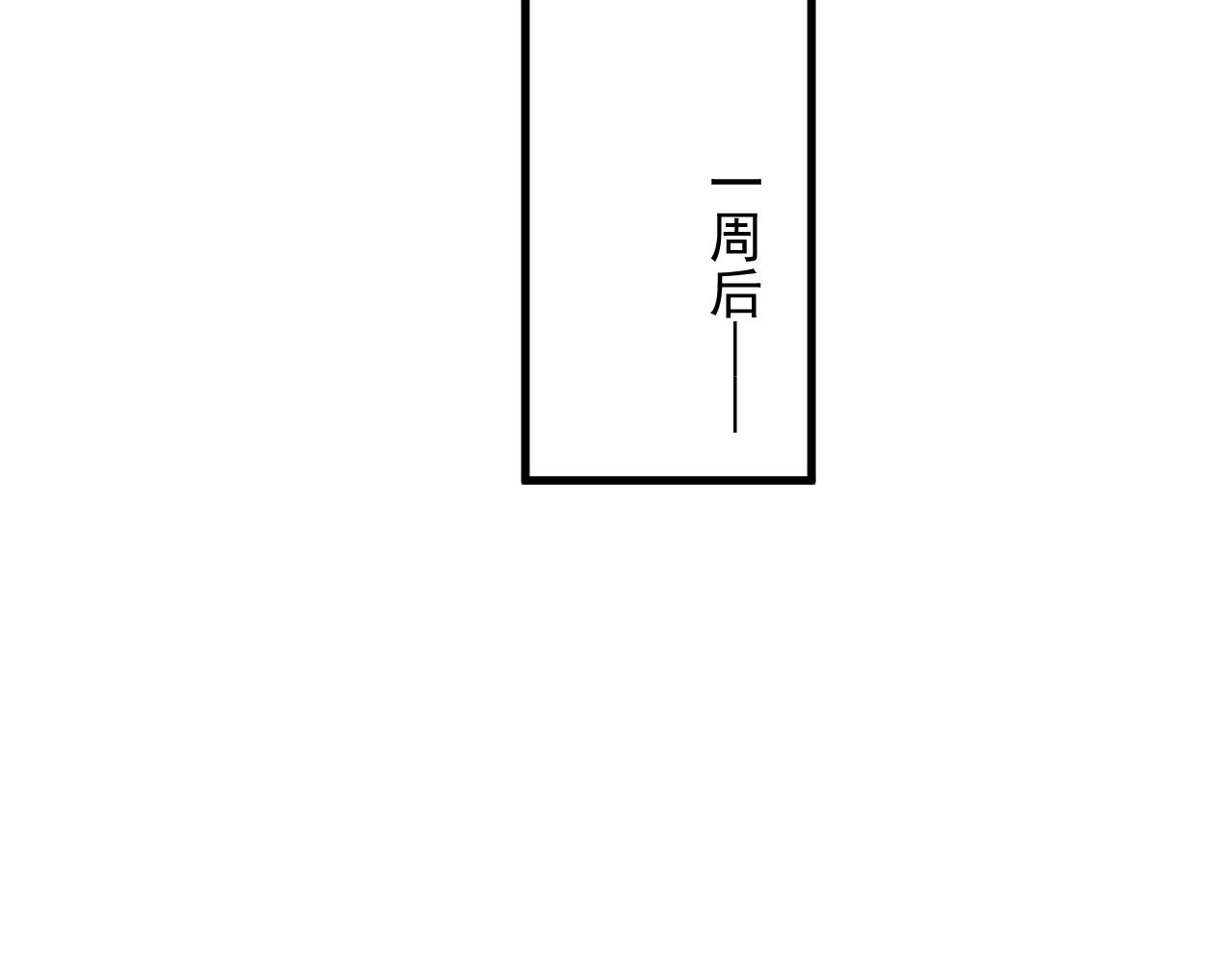 第75话 男朋友NB20