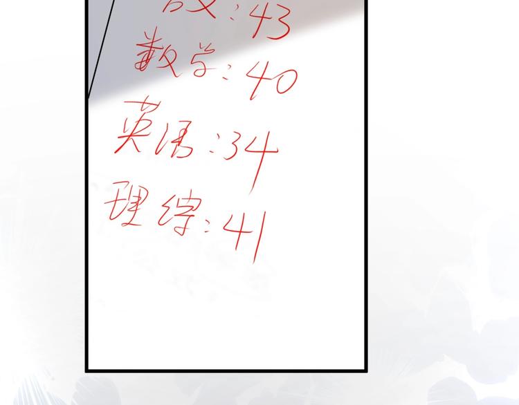 第21话 一起感冒？23