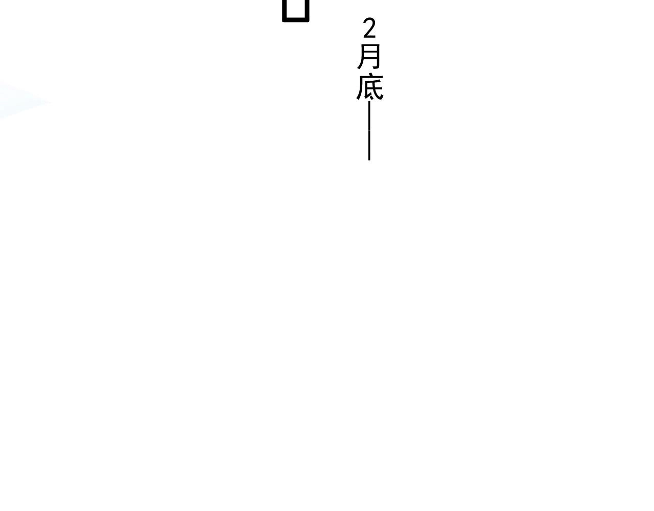 第115话 紧张吗？74
