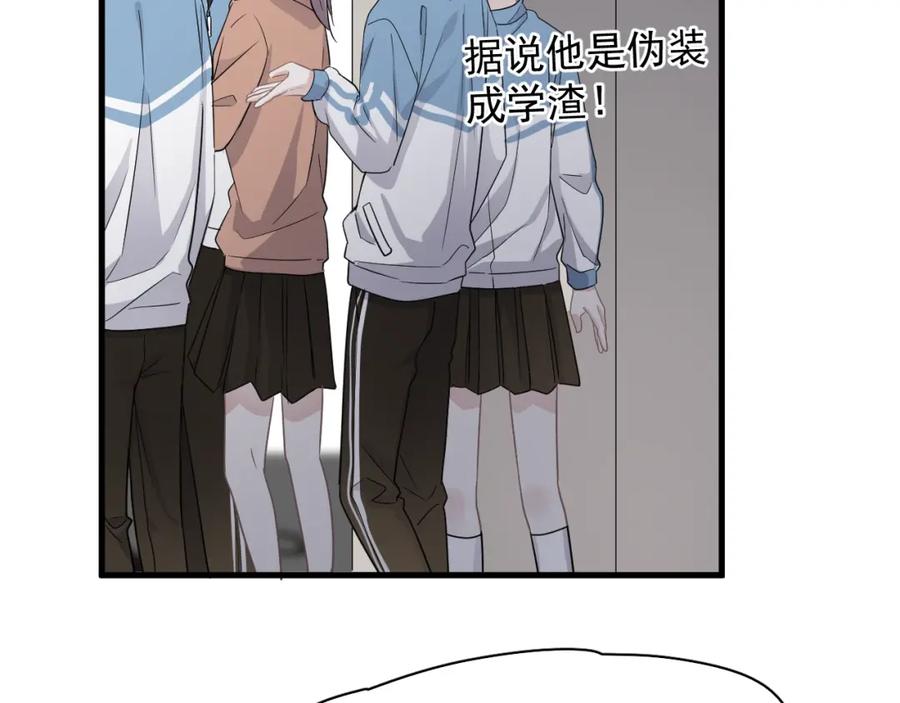 第59话 有点天赋68