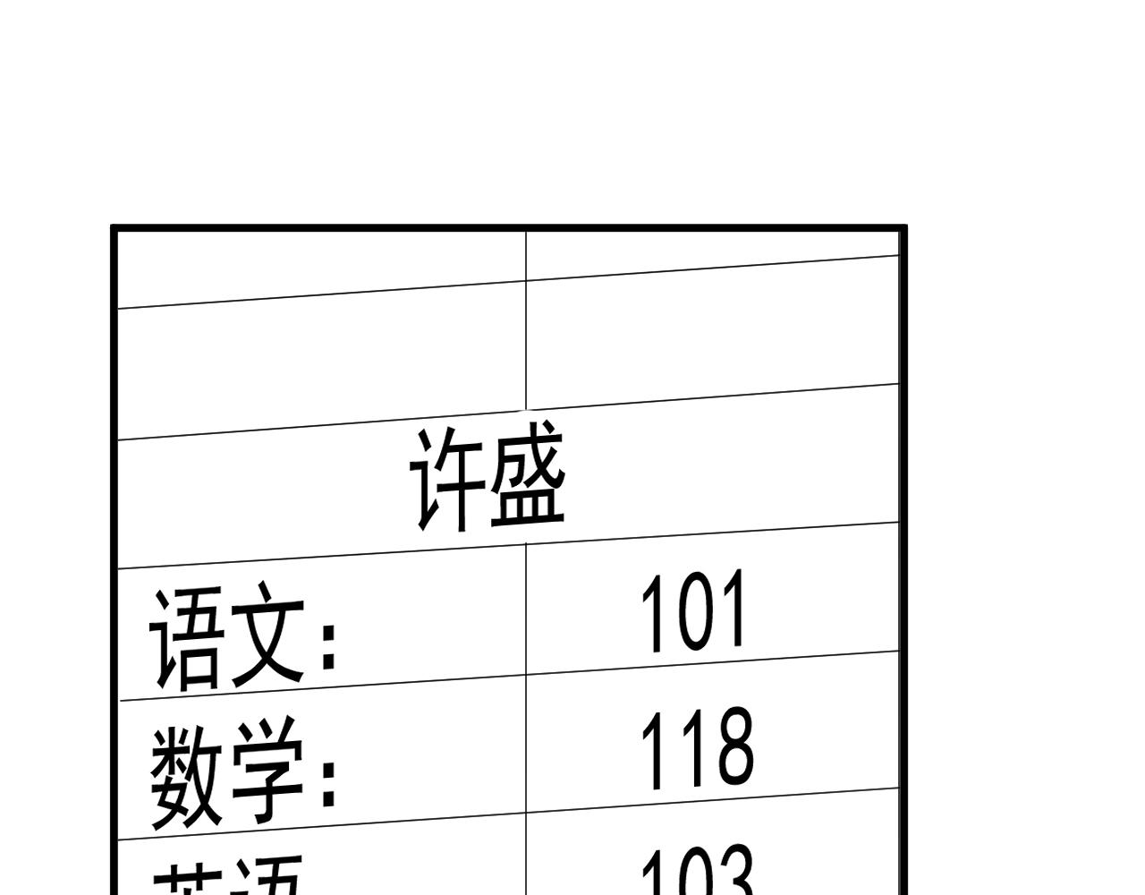 第101话 盛盛撒娇34