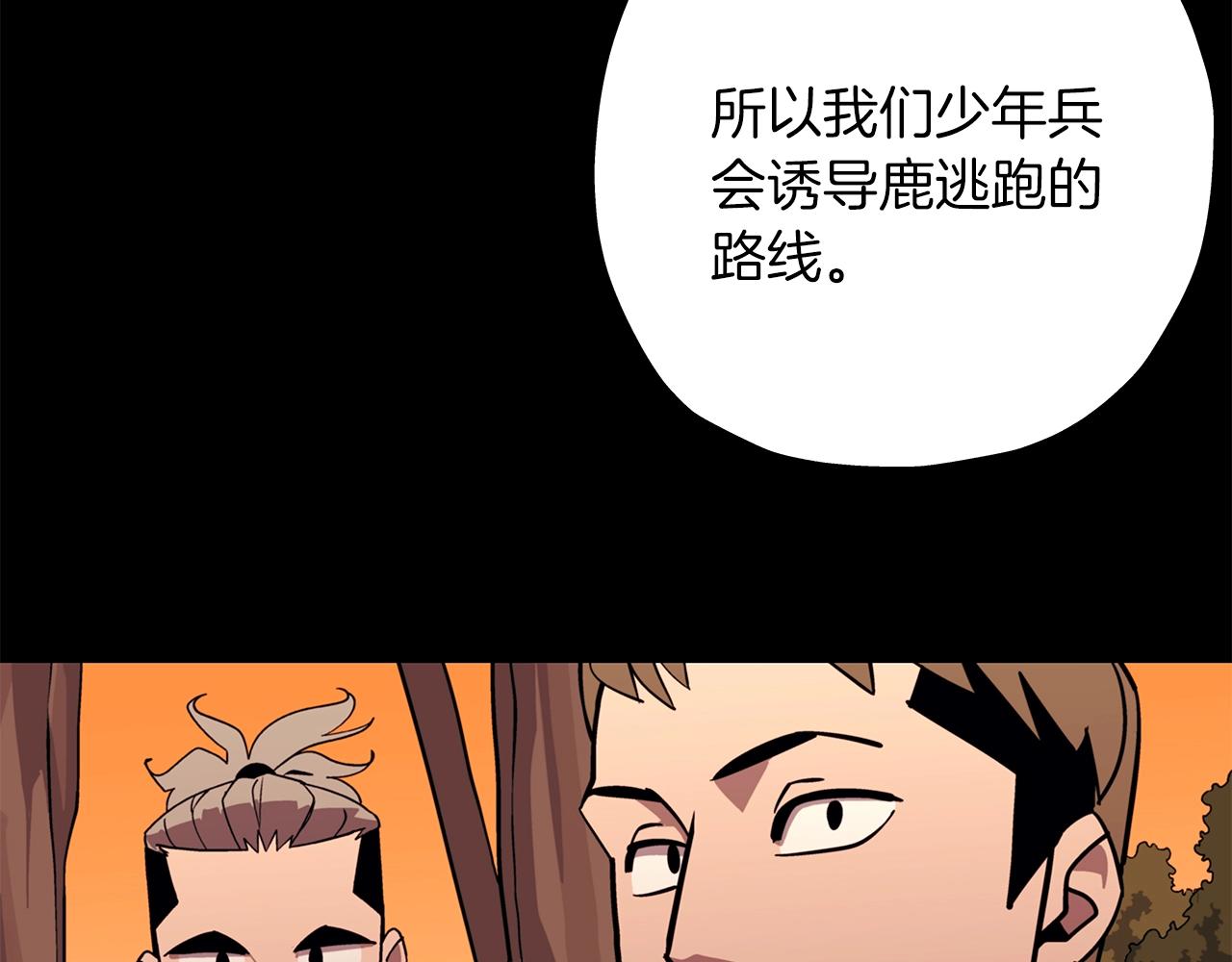 第3话 团队作战62