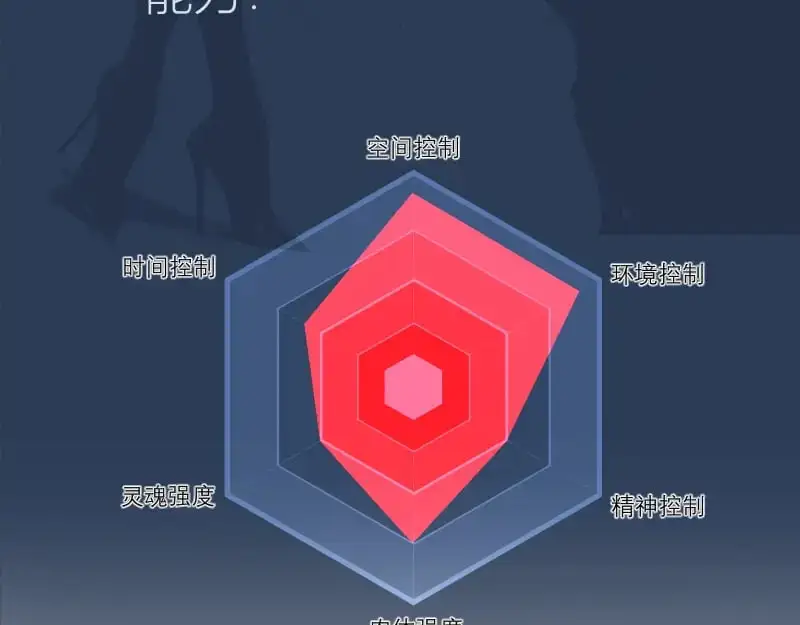 第254话 没时间陪你玩139