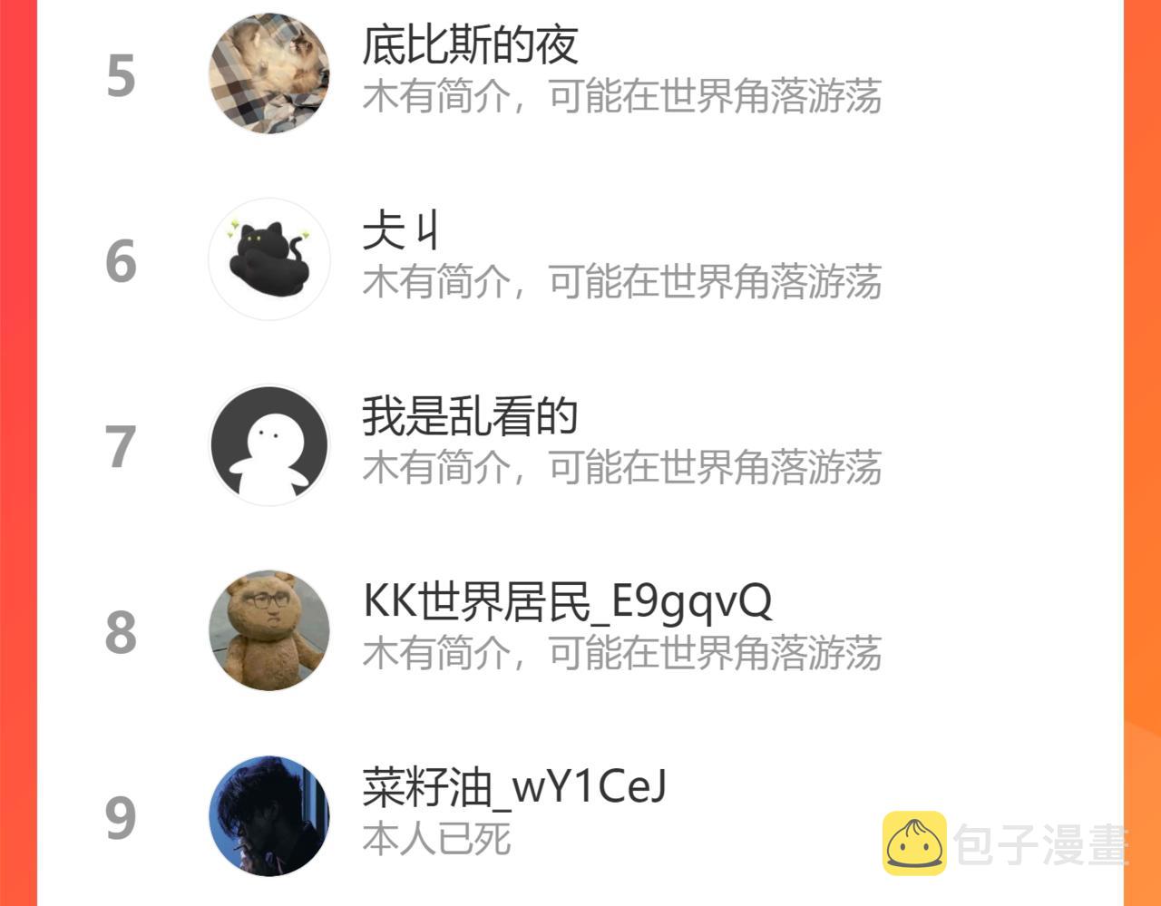 第159话 本体？133