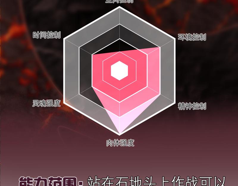 第173话 谁上场？153