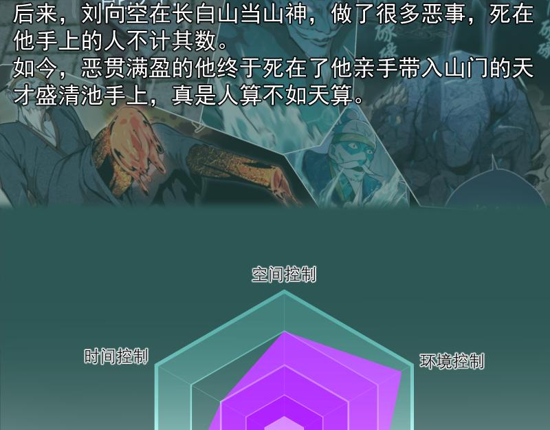 第185话 恶贯满盈终有报150