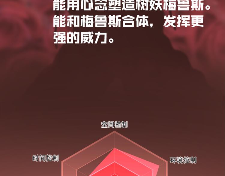 第97话 最后的告白147