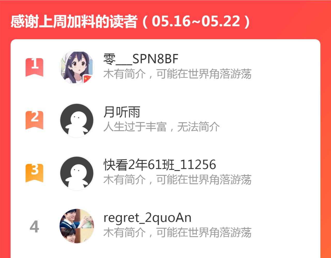 第181话 参150