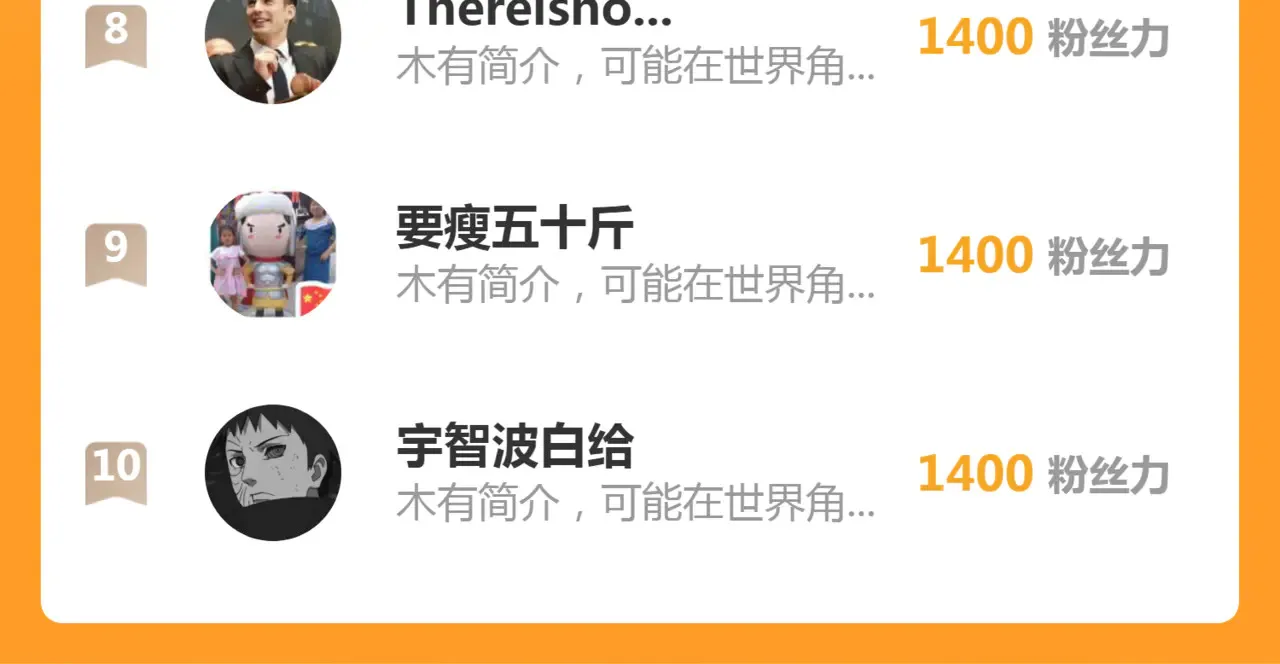 第278话 融合125