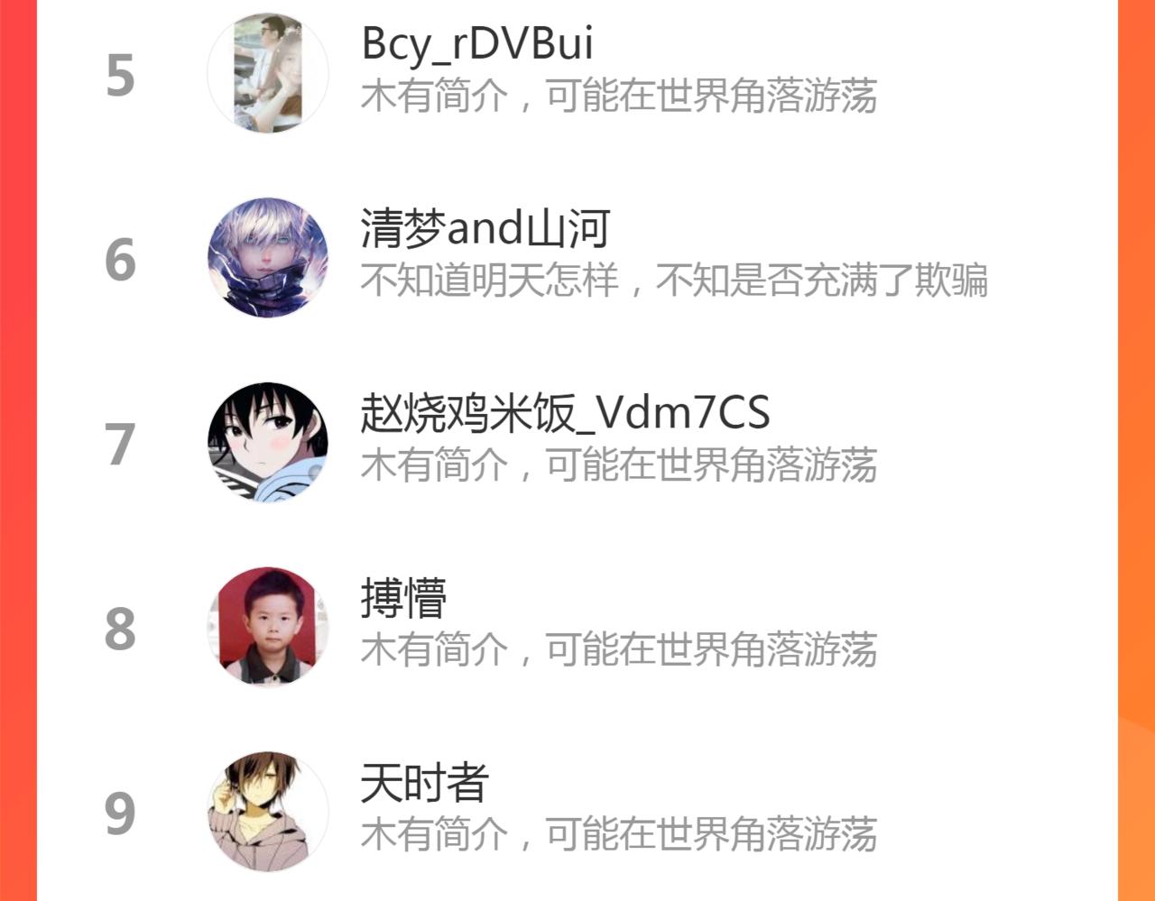 第179话 新的容器124