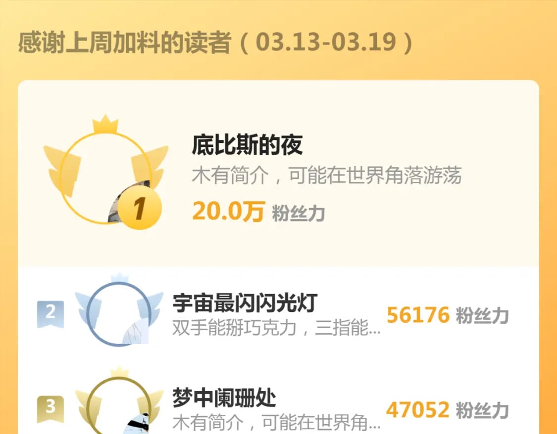 223 最后的圆满155