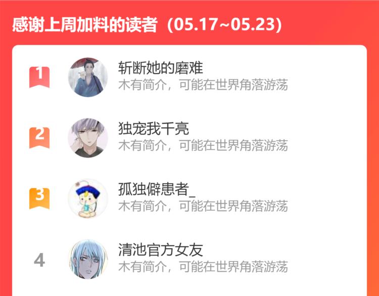 第129话 退而求其次161