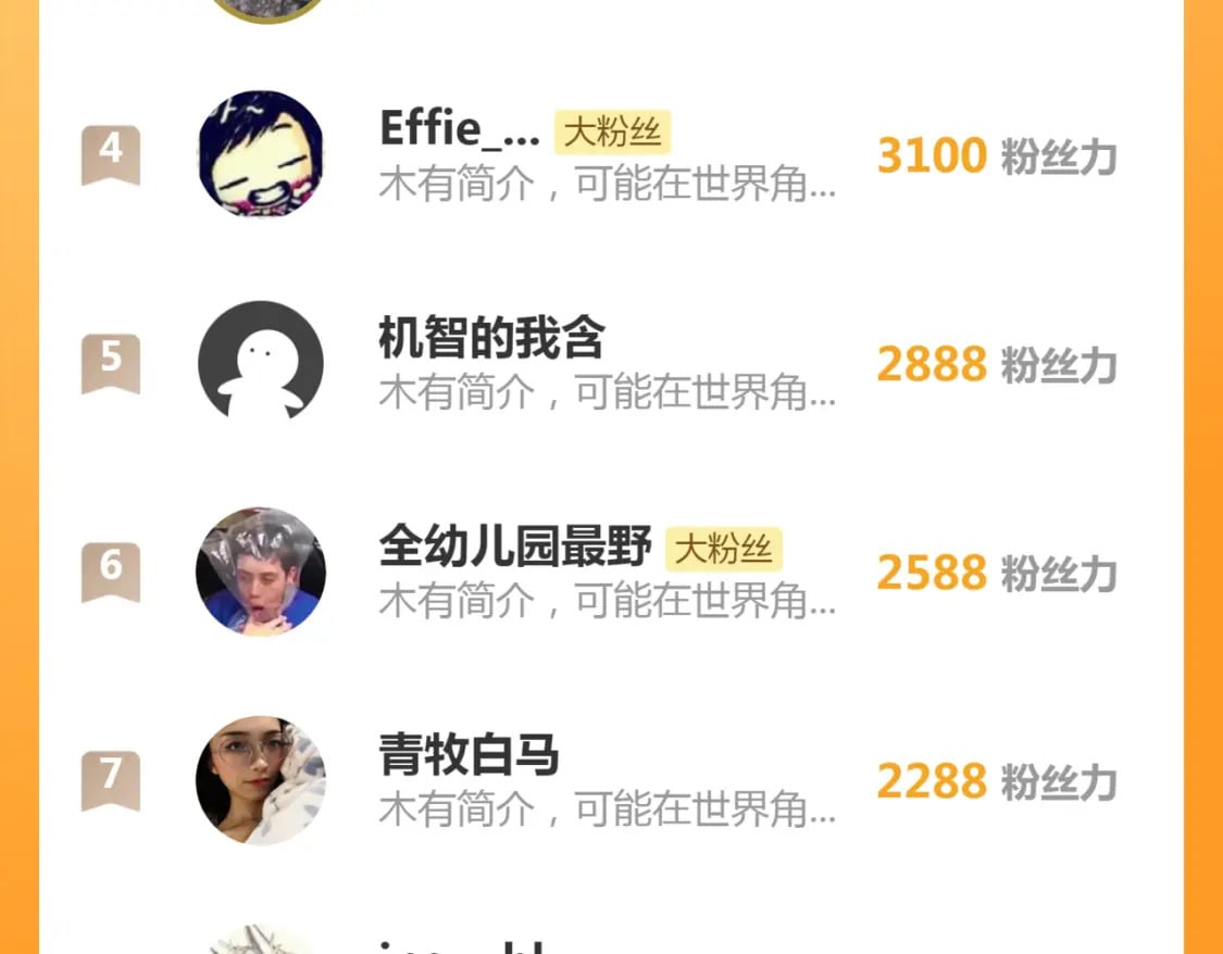 227话 混沌梦境144