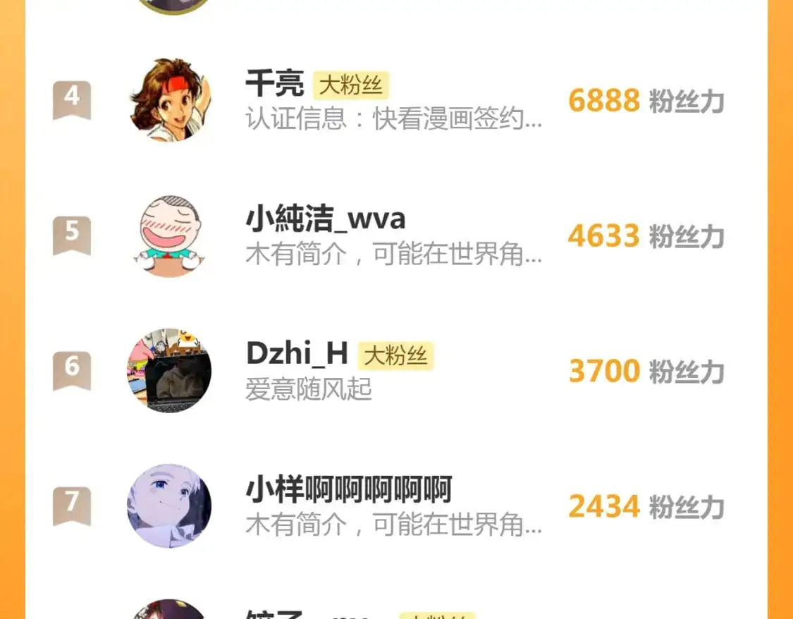 第258话 春游138