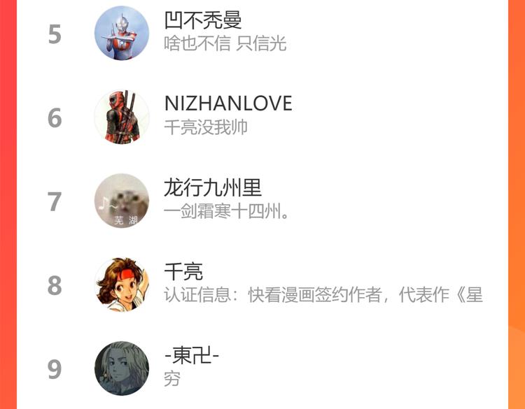 第137话 谁是老大？157