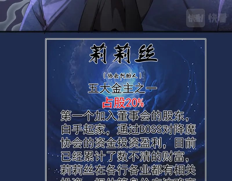 230话 股东大会61