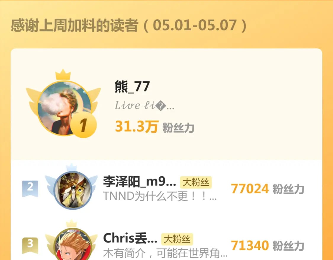 230话 股东大会129