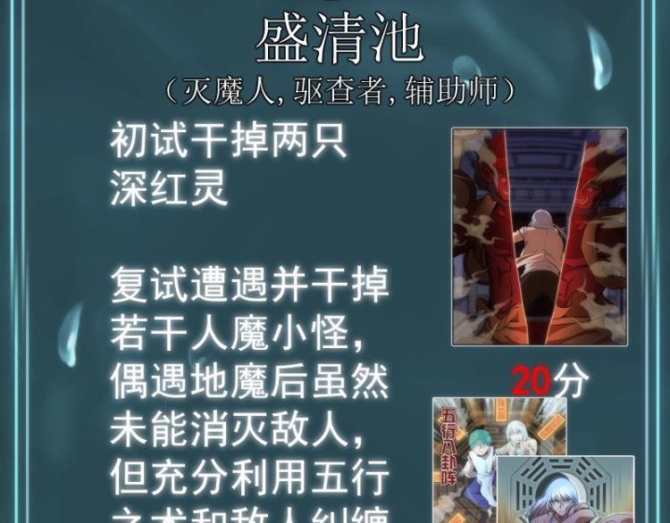 第140话 测试成绩78