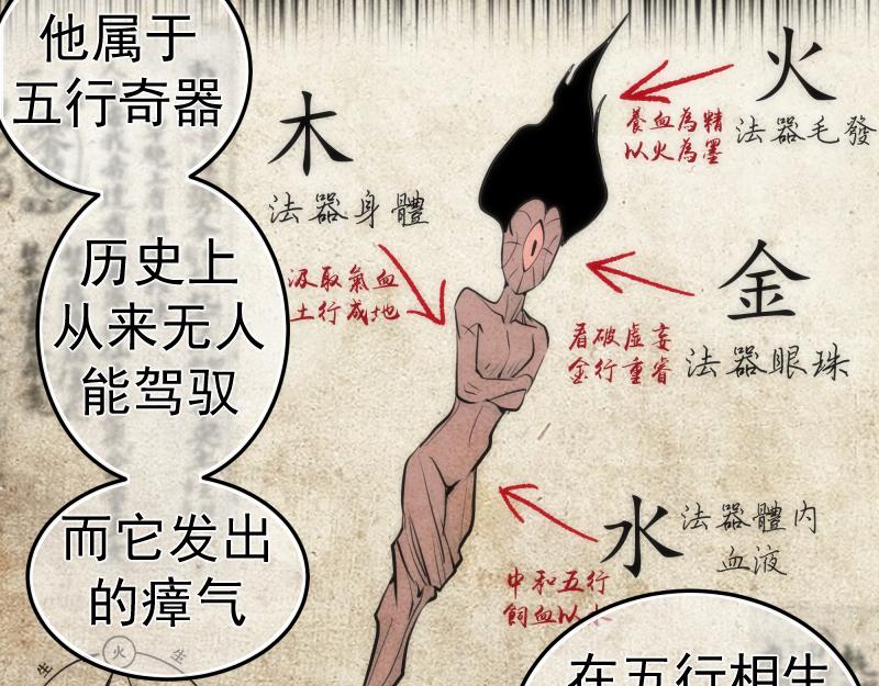 第156话 敕令归来96