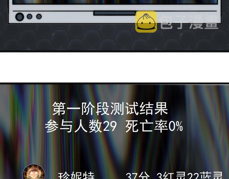 第120话 分数出炉啦119