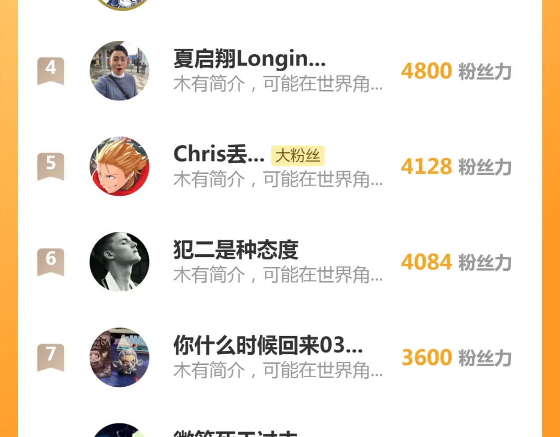 232话 爱丽丝147
