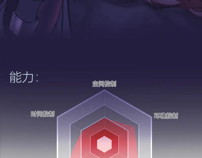 第278话 融合106