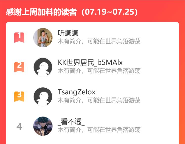 第138话 破关密码160