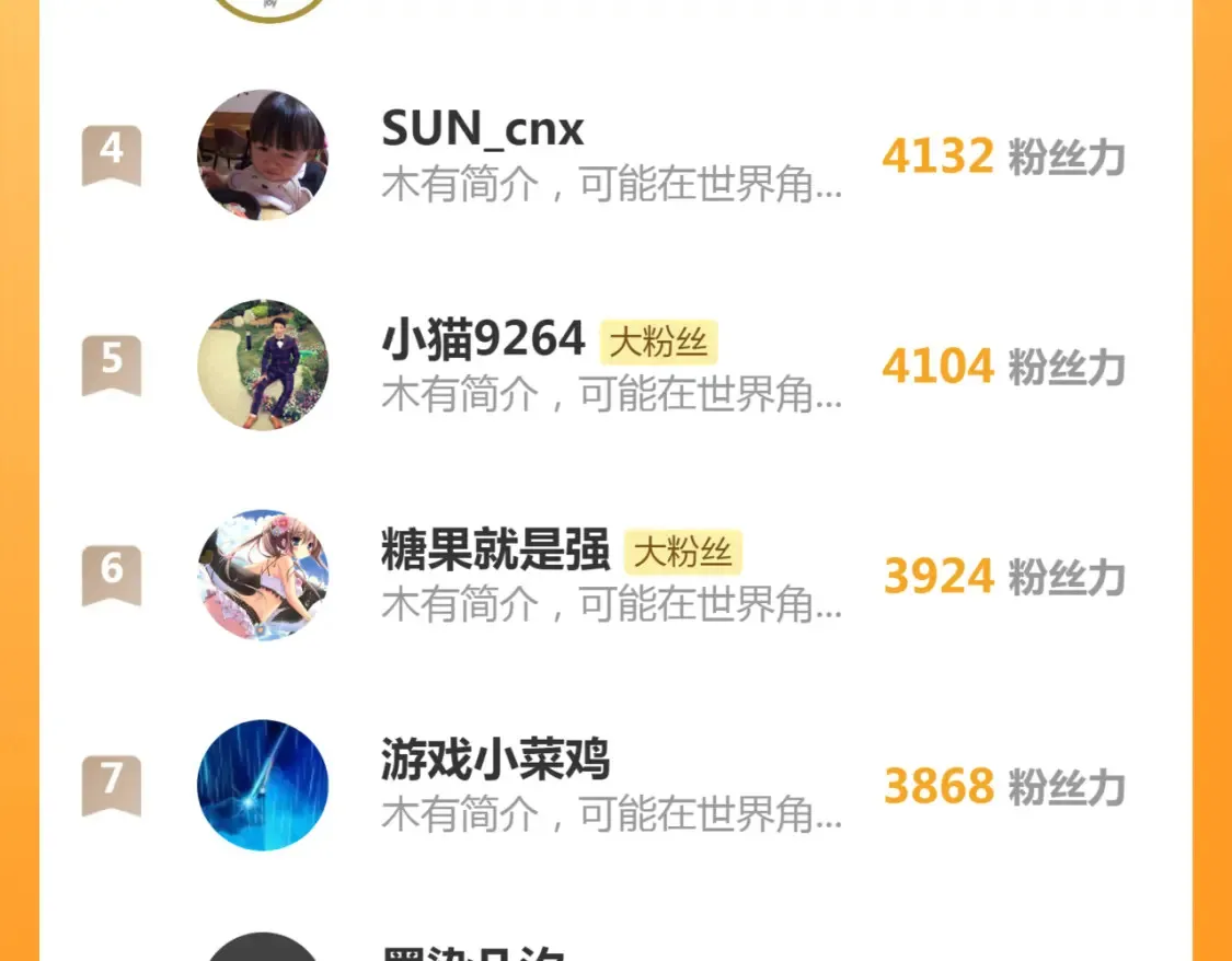 第263话 出差148