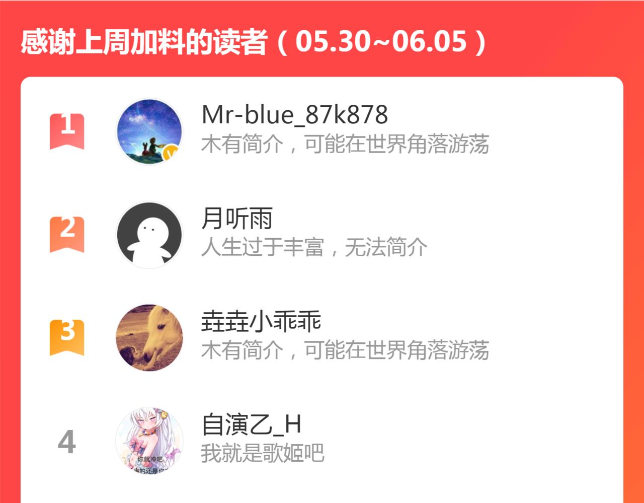 第183话 3vs5!156