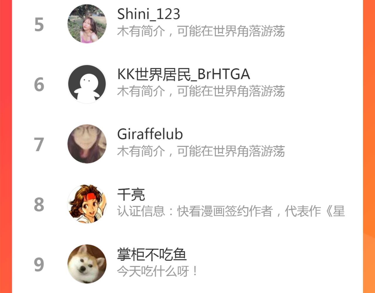 第168话 升级142