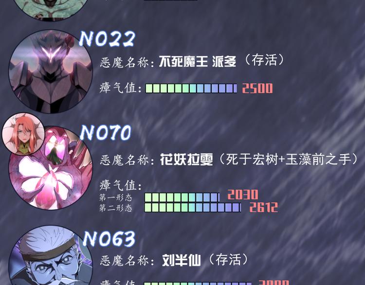 第107话 魔器的作用163