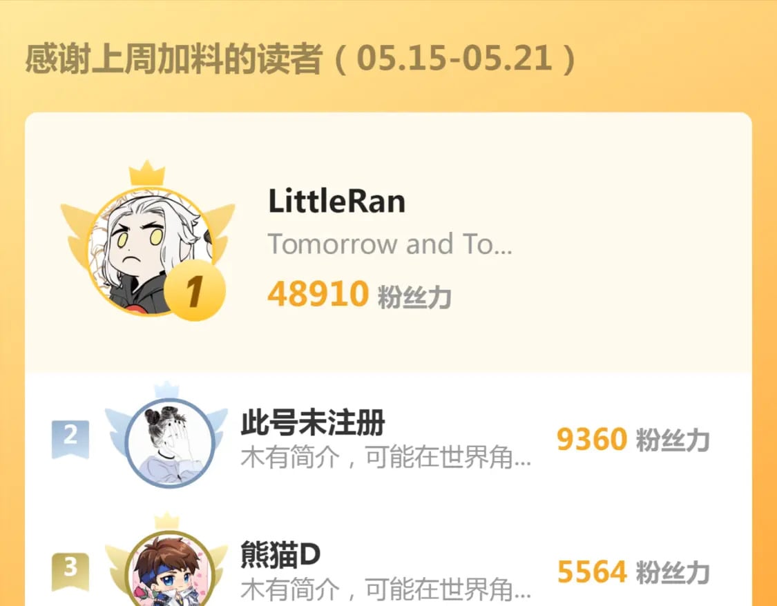 232话 爱丽丝146