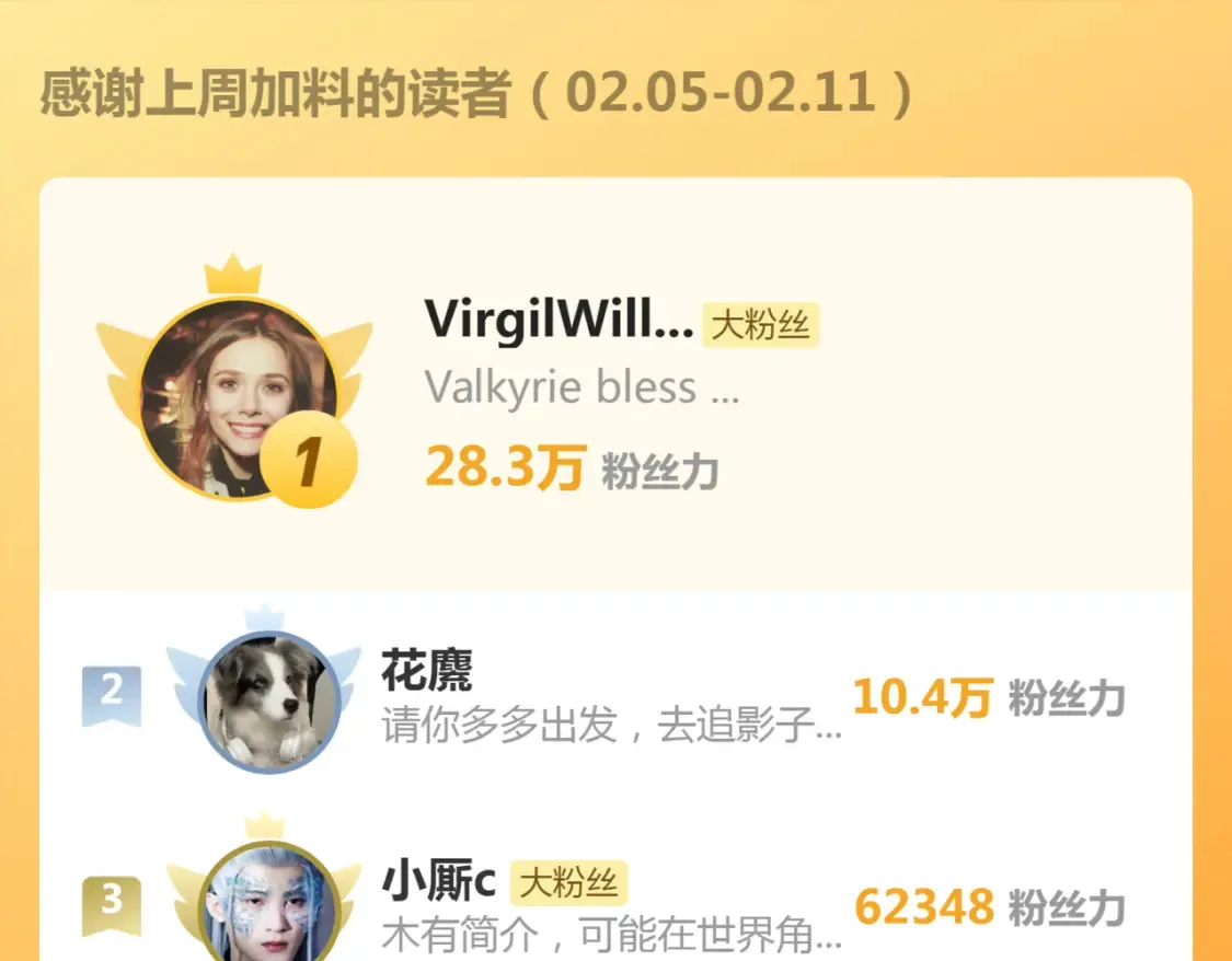 第268话 战斗效率114
