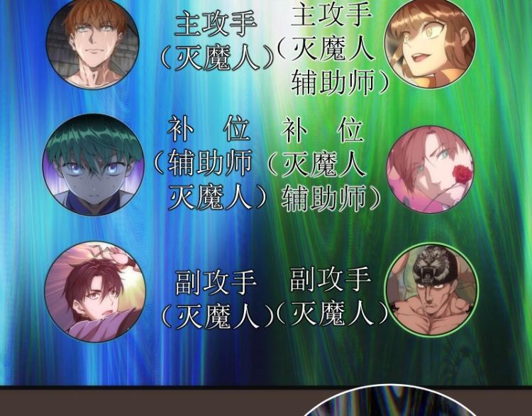 第140话 测试成绩145