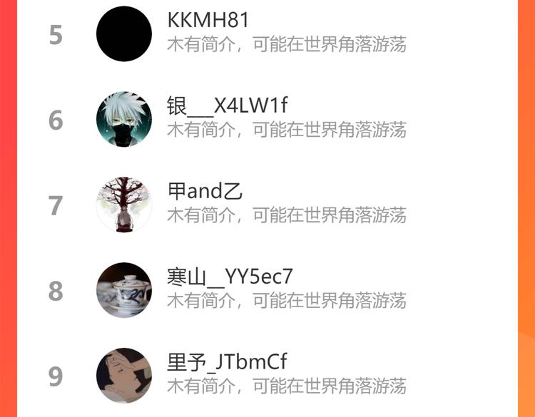 第132话 蜕变的决心152