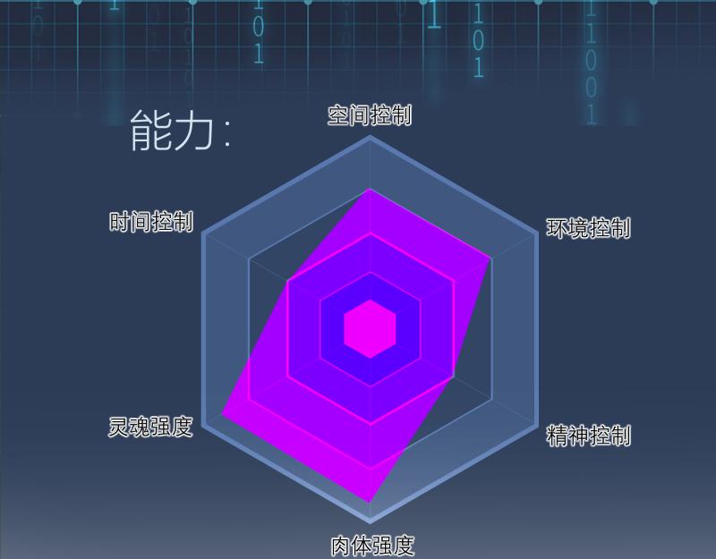 第187话 铁块对钢锤137