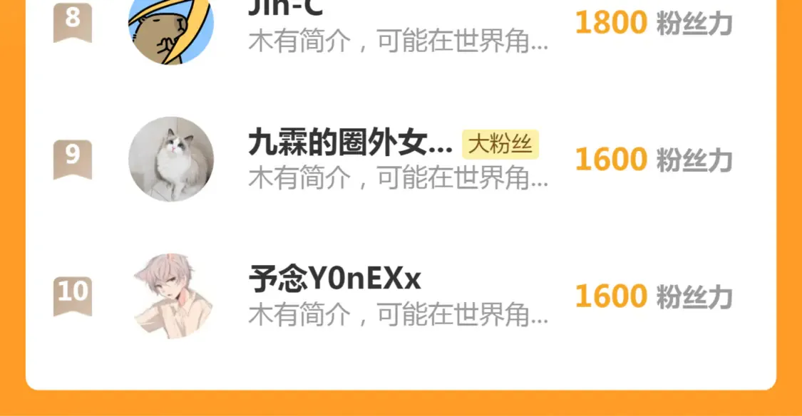 第273话 3vs3122