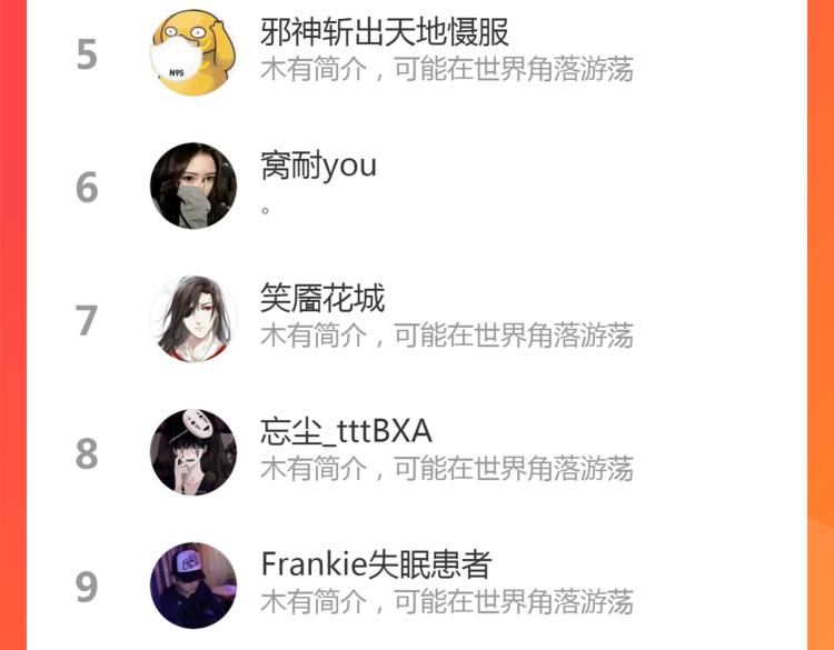第141话 要做大法师吗？163
