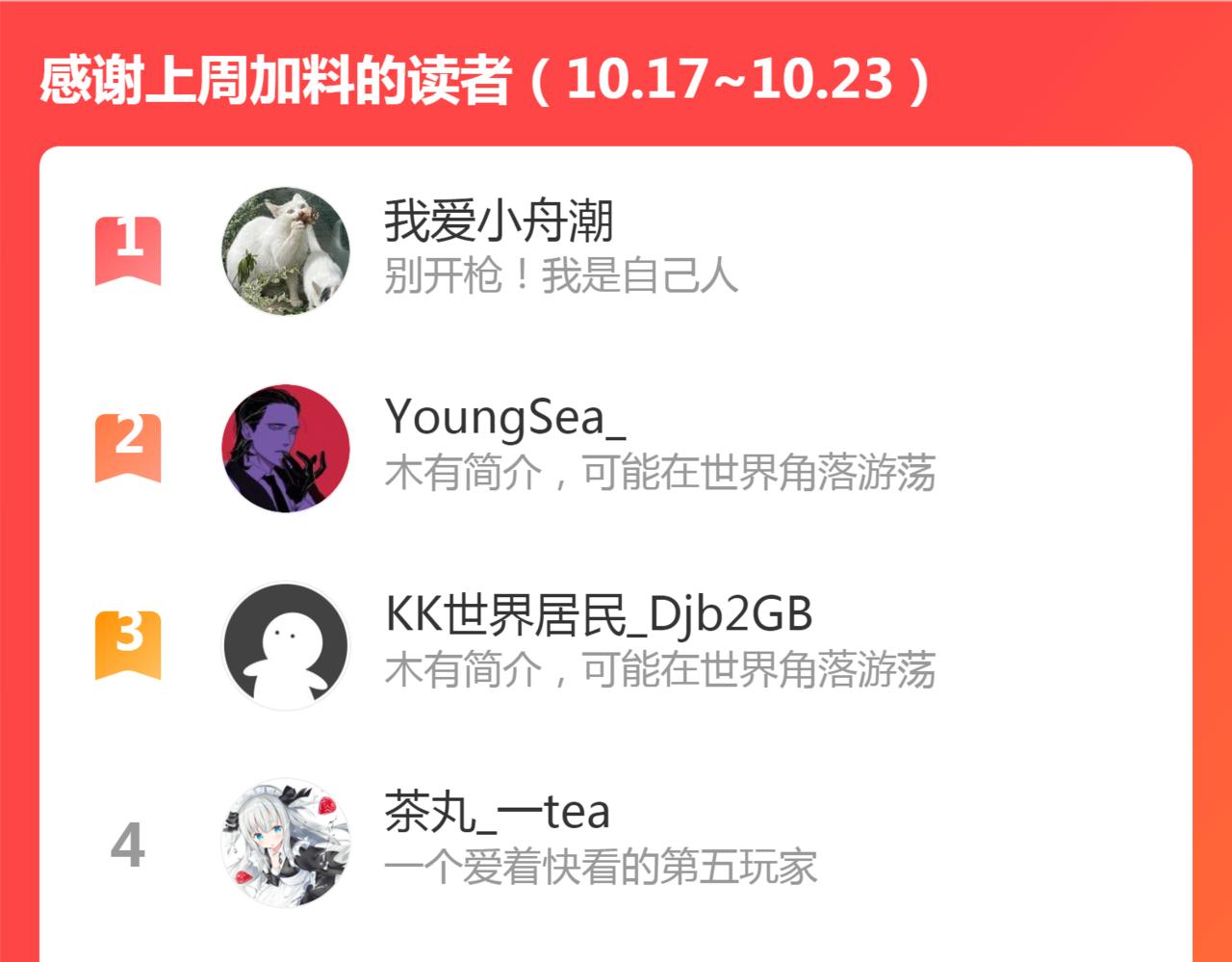 第203话 基督之力141