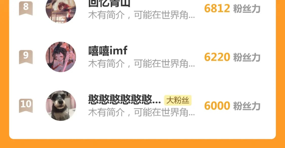 236 回归122