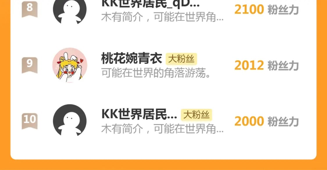 234话 六维意识体148