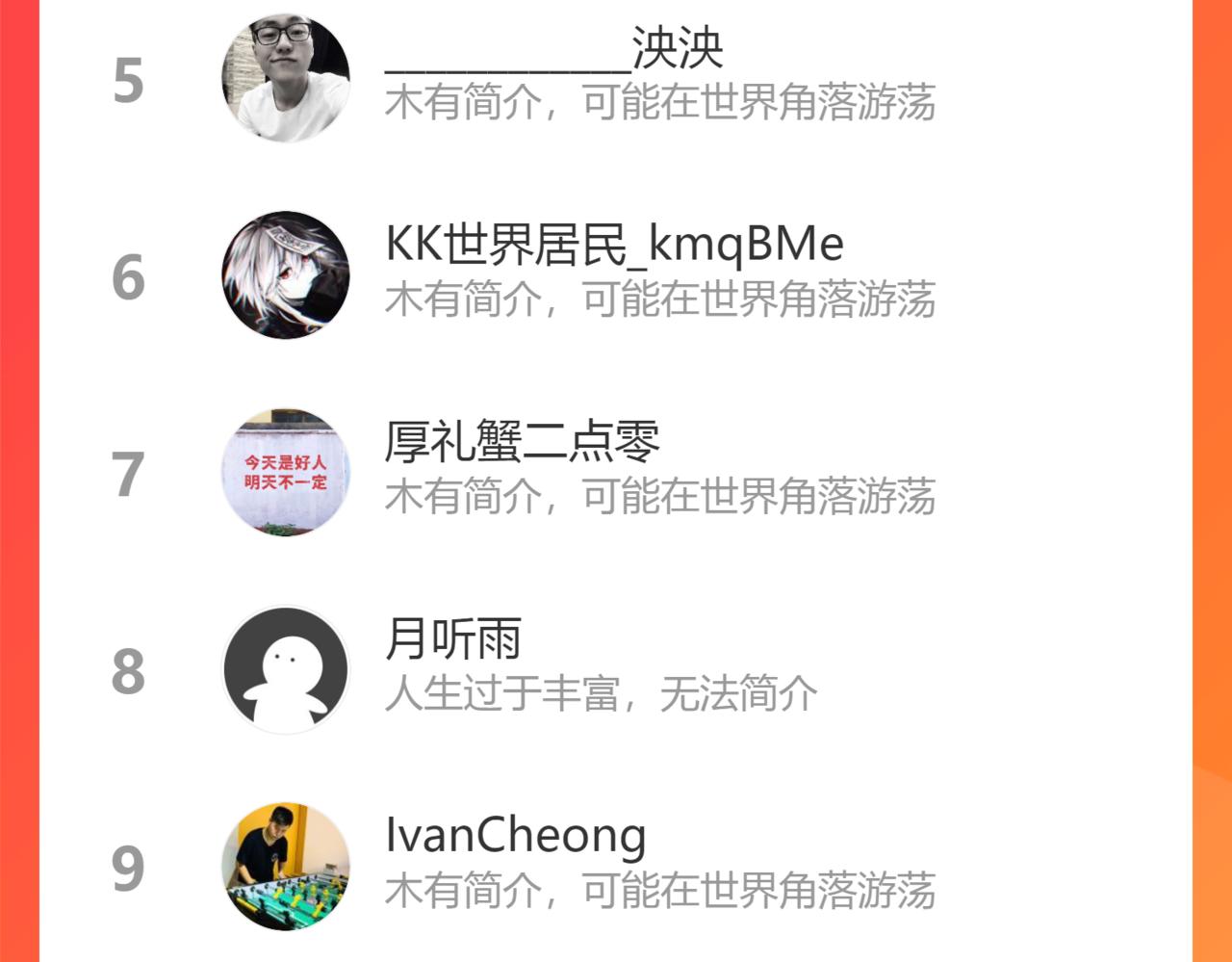 第166话 敌方战力143