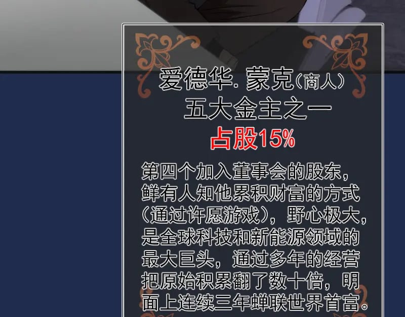 230话 股东大会57