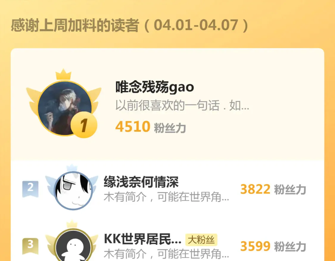 第276话 清池的实力107